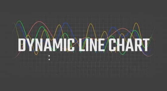 DynamicLineChart,走势图.