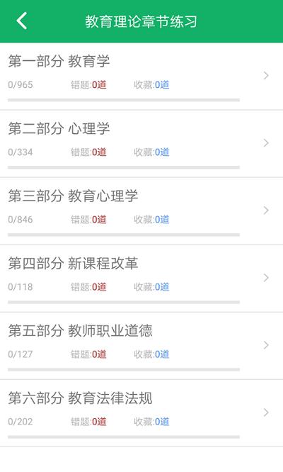 教师招聘考试题库手机版下载,教师招聘考试题库,题库app,备考app
